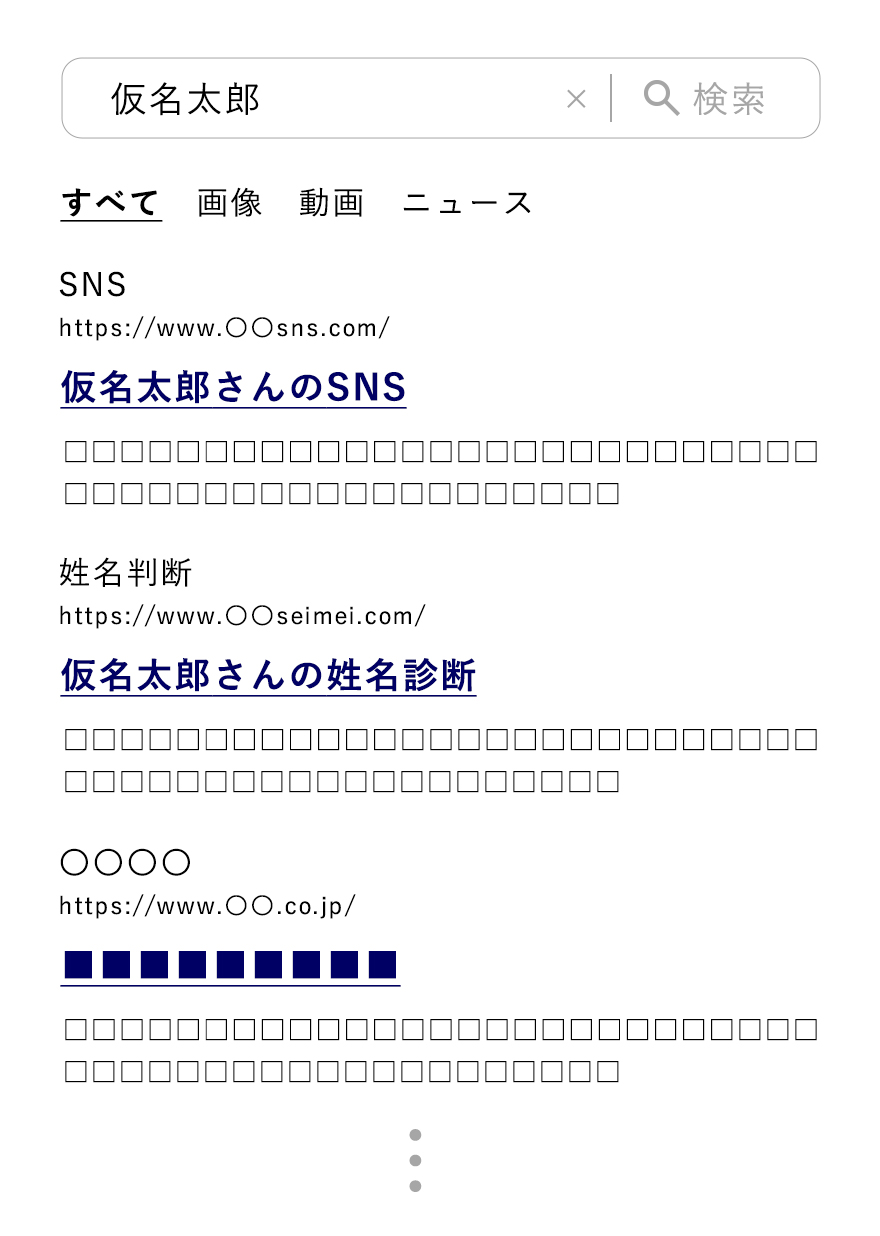 サイト別対策をする後の検索画面