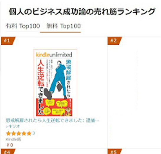 Amazonの「個人のビジネス成功論」で1位になっている画像