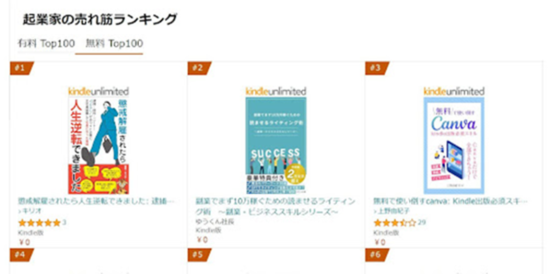 Amazonの「起業家の売れ筋ランキング」で1位になっている画像