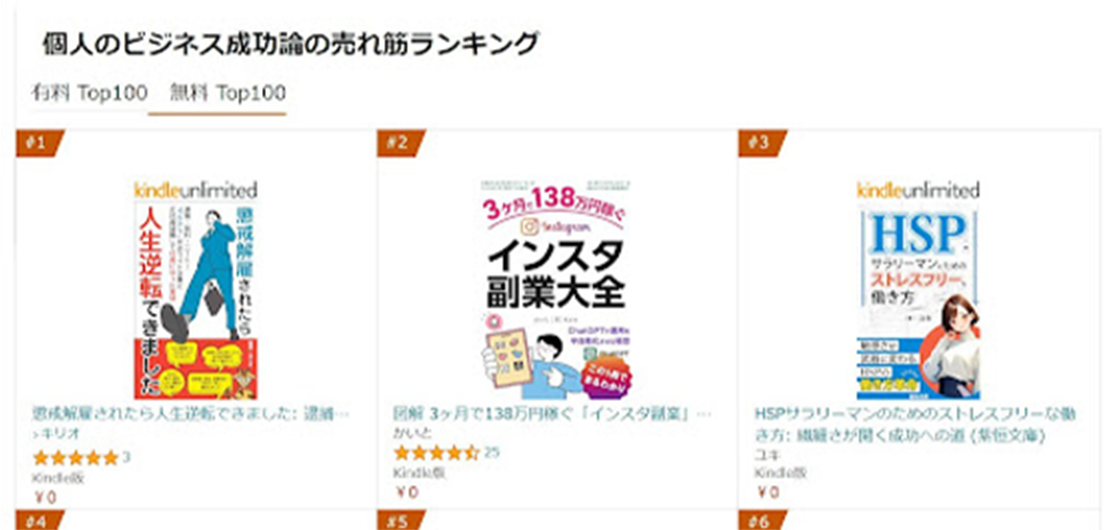 Amazonの「個人のビジネス成功論」で1位になっている画像